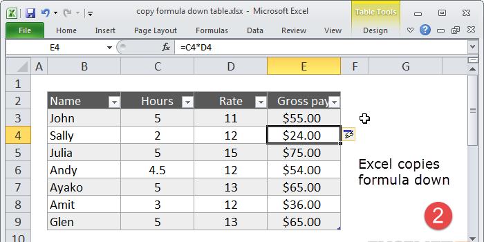 29 cách tiết kiệm thời gian tối đa khi làm việc với công thức trong Excel